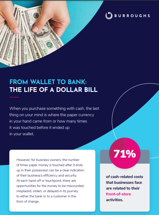 Infographic: From Wallet to Bank: The Life of a Dollar Bill image